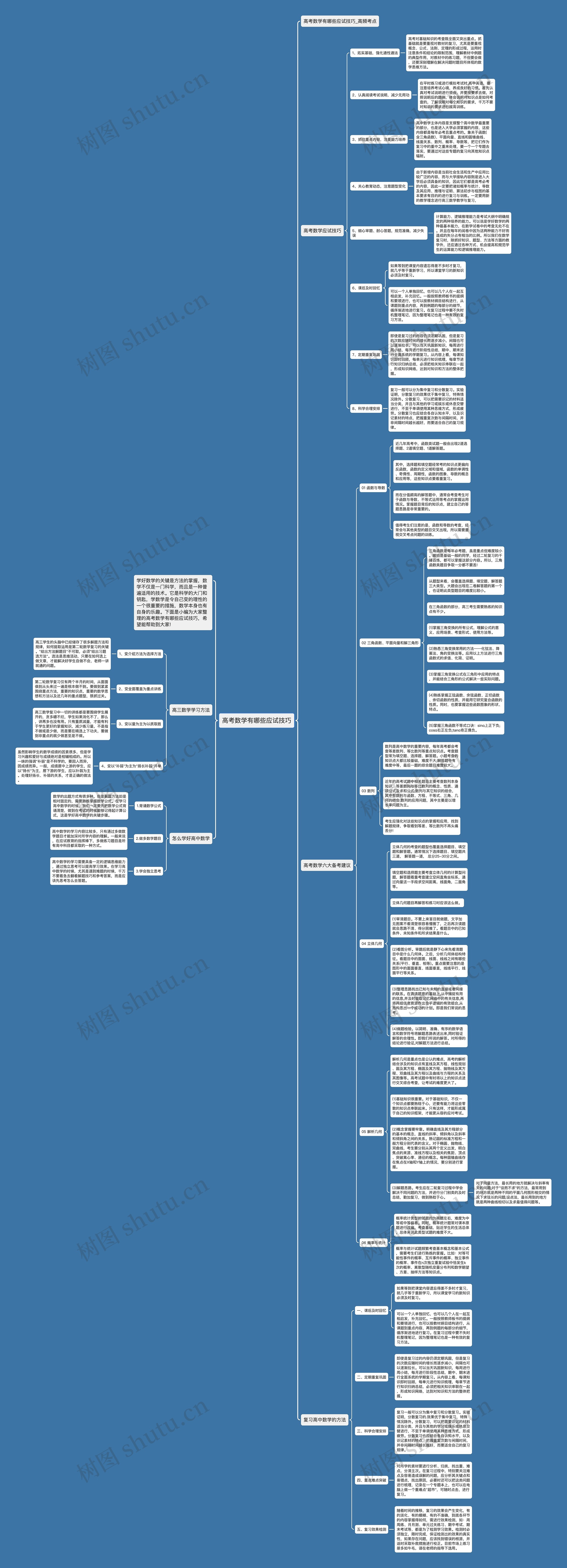 高考数学有哪些应试技巧 高考数学有哪些应试技巧