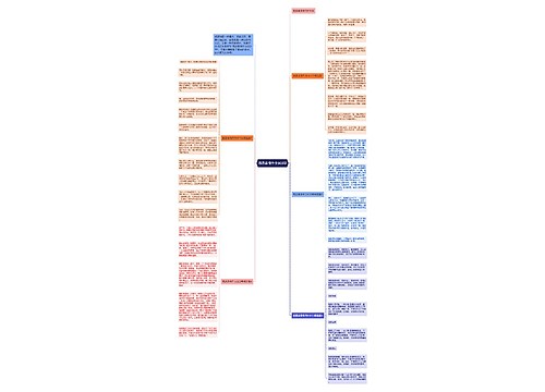 感恩亲情作文600字