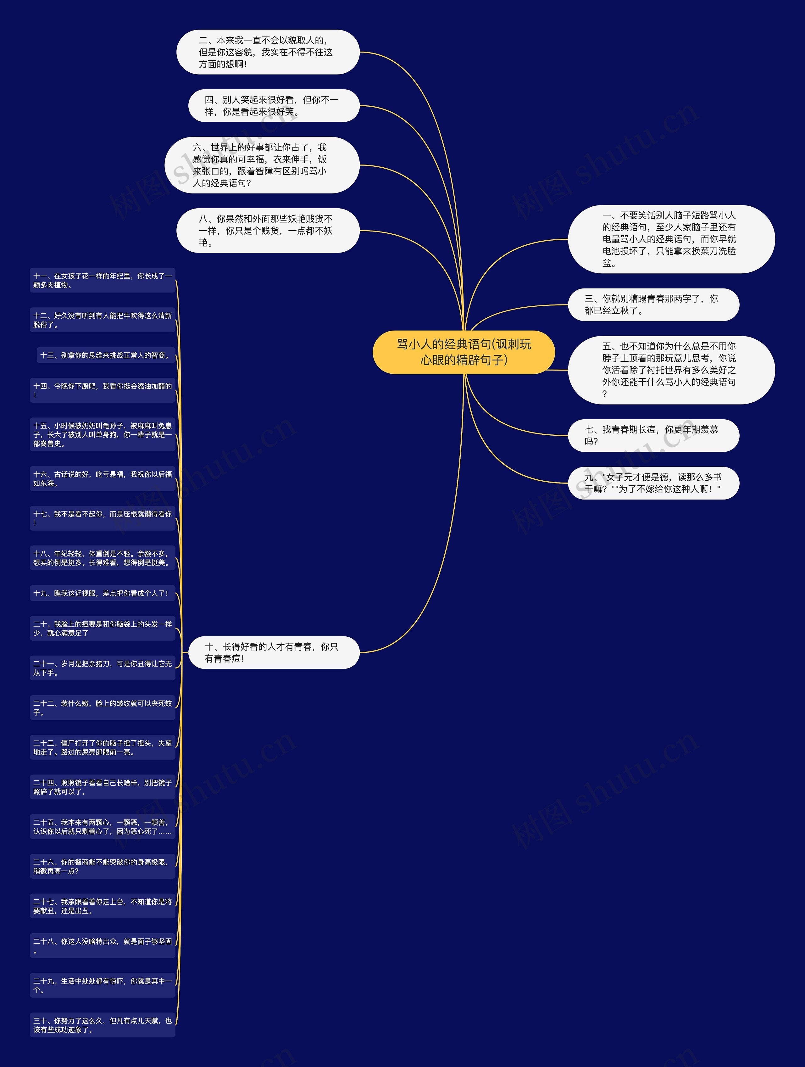 骂小人的经典语句(讽刺玩心眼的精辟句子) 骂小人的经典语句(讽刺玩心眼的精辟句子)