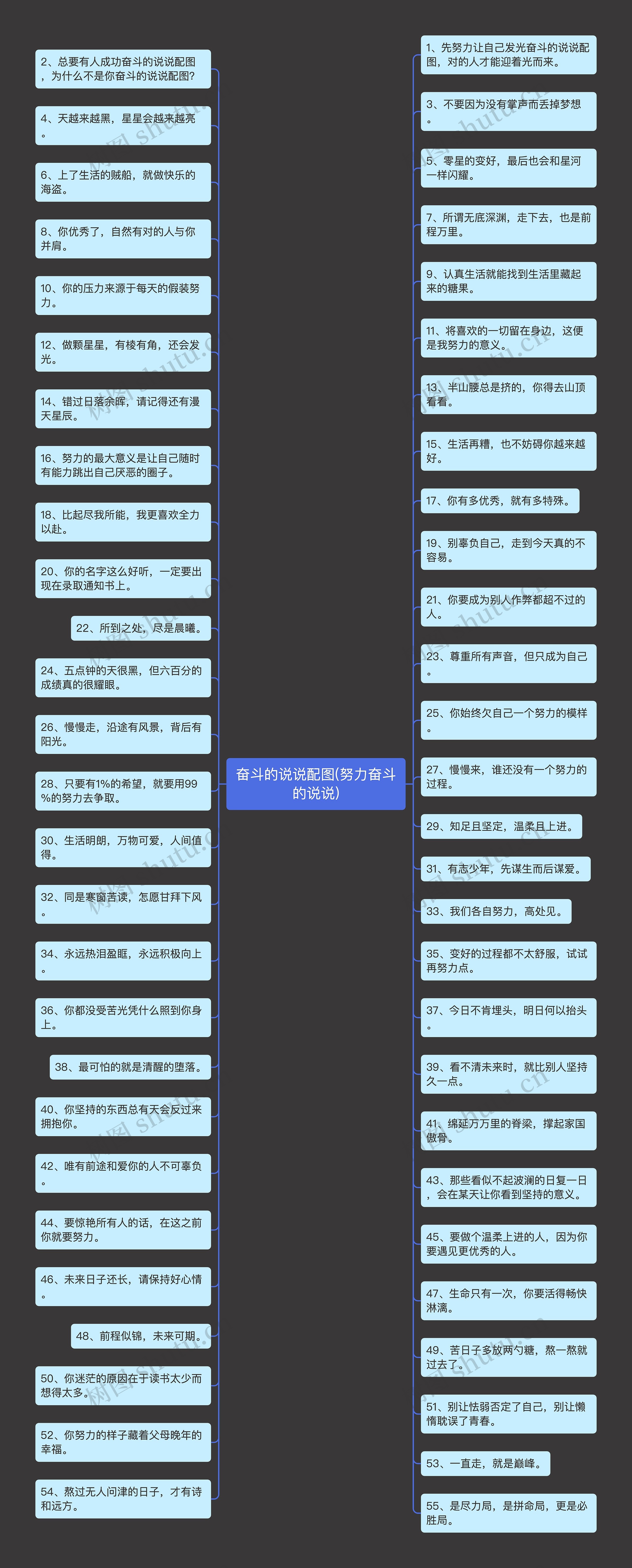 奋斗的说说配图(努力奋斗的说说) 奋斗的说说配图(努力奋斗的说说)