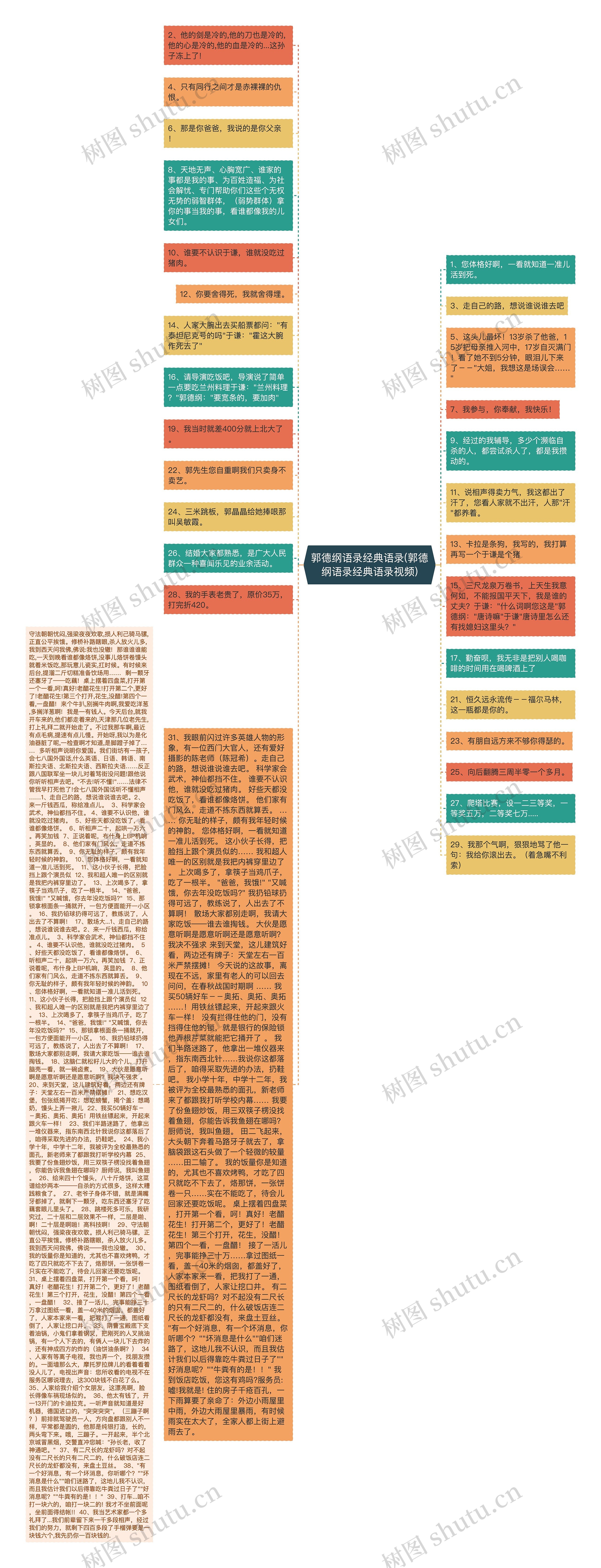 郭德纲语录经典语录(郭德纲语录经典语录视频)