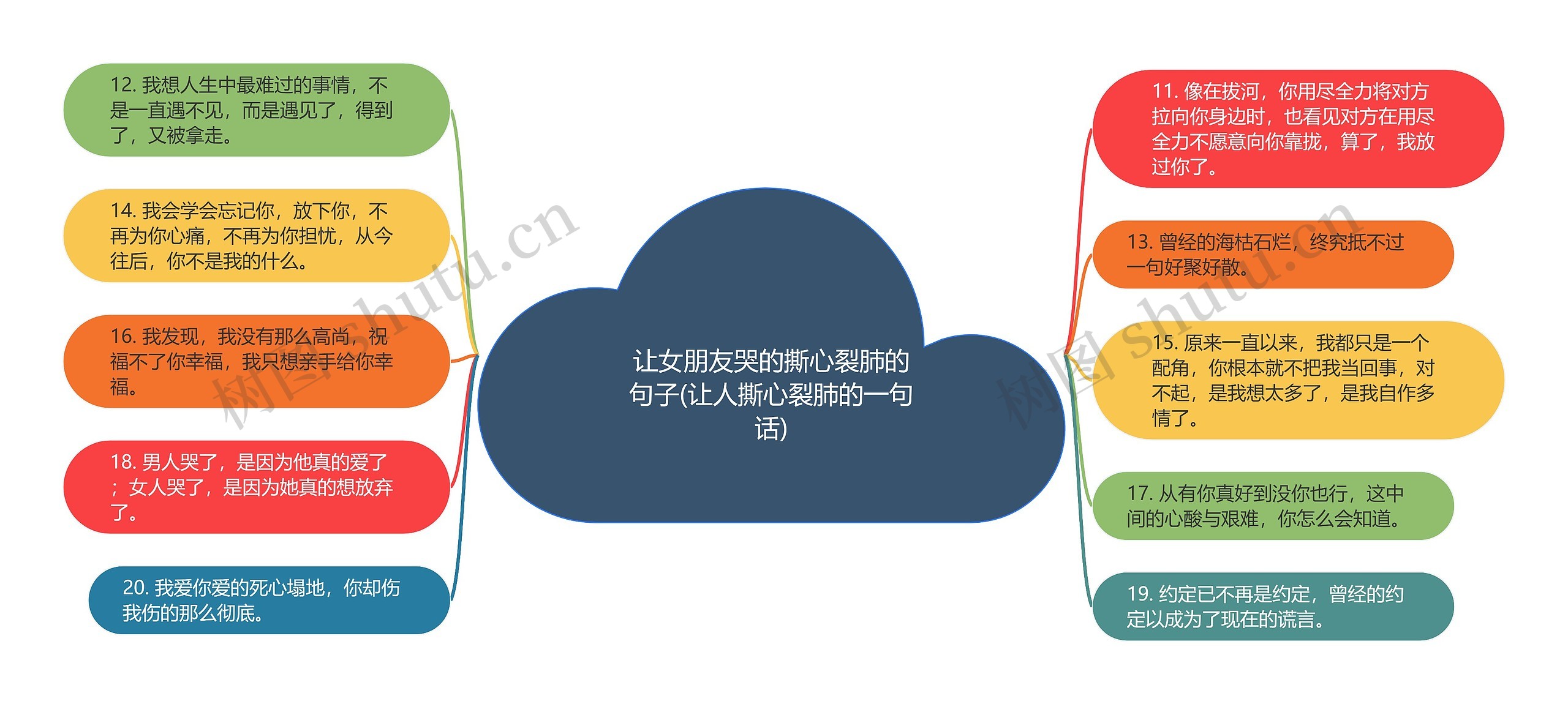 让女朋友哭的撕心裂肺的句子(让人撕心裂肺的一句话)