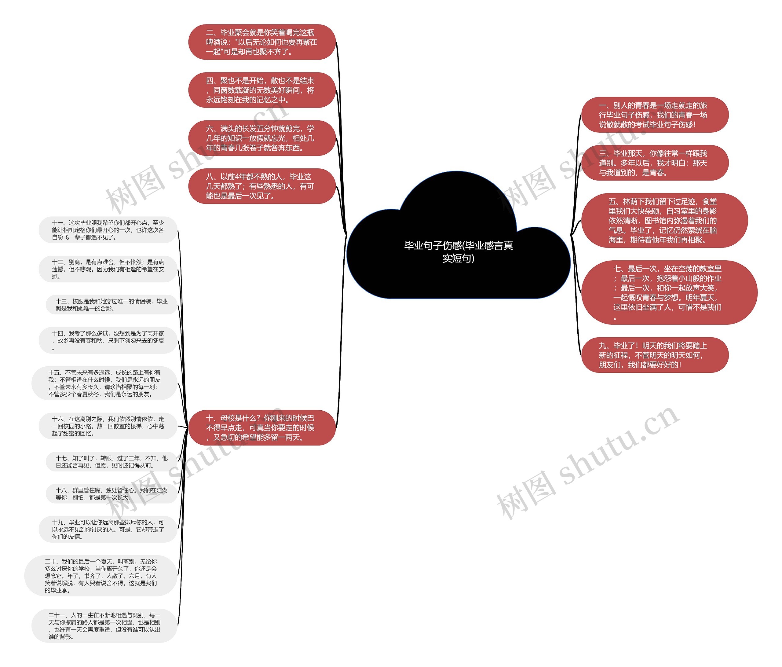 毕业句子伤感(毕业感言真实短句) 毕业句子伤感(毕业感言真实短句)