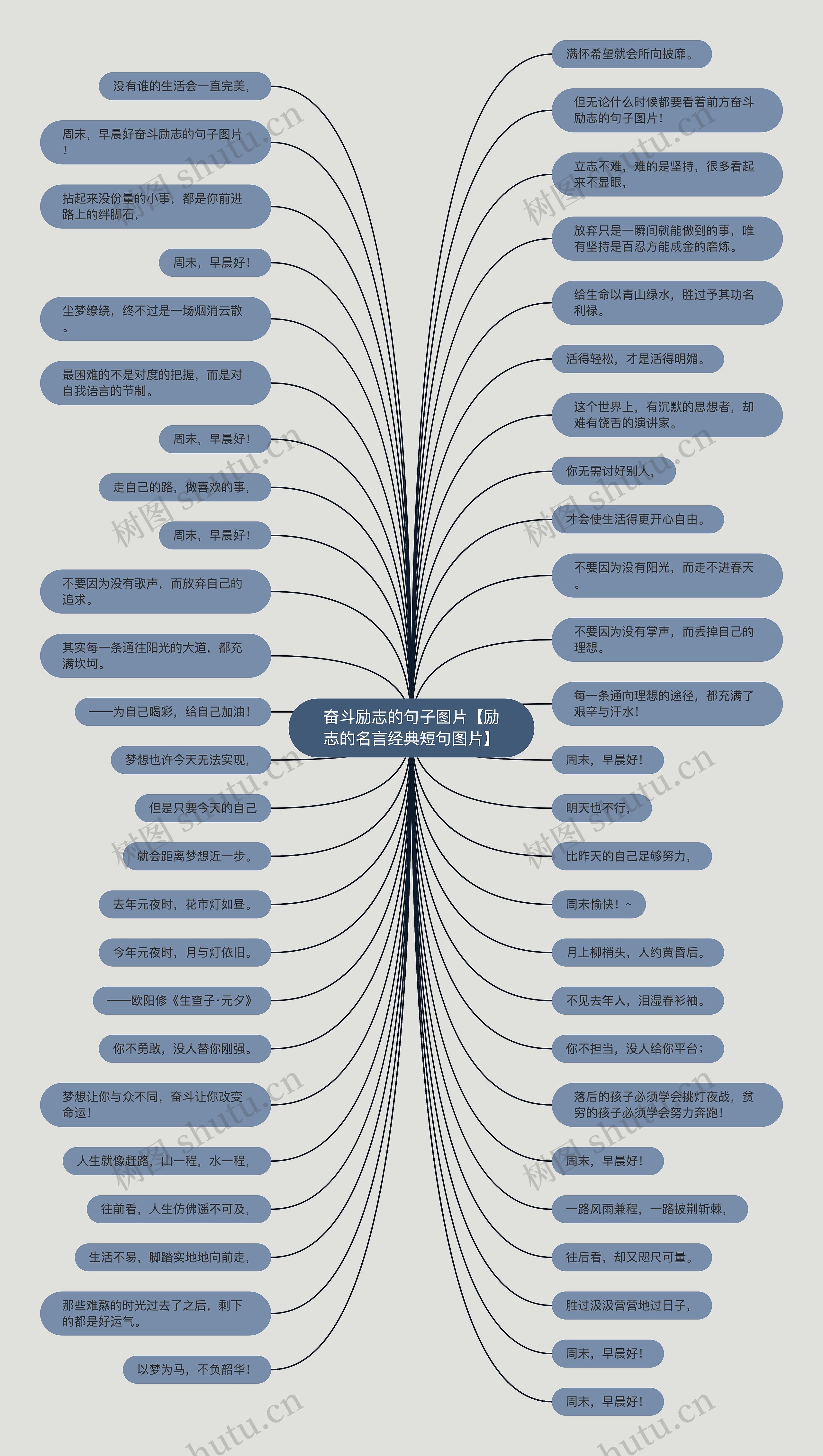 奋斗励志的句子图片【励志的名言经典短句图片】 奋斗励志的句子图片【励志的名言经典短句图片】