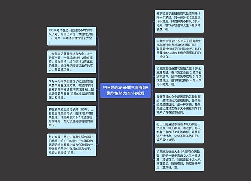 初三励志语录霸气青春(鼓励学生努力奋斗的话)