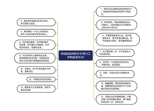 特别励志的短句子(努力工作的励志句子)