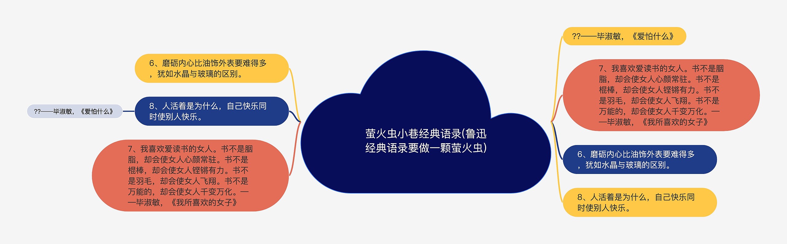 萤火虫小巷经典语录(鲁迅经典语录要做一颗萤火虫) 萤火虫小巷经典语录(鲁迅经典语录要做一颗萤火虫)