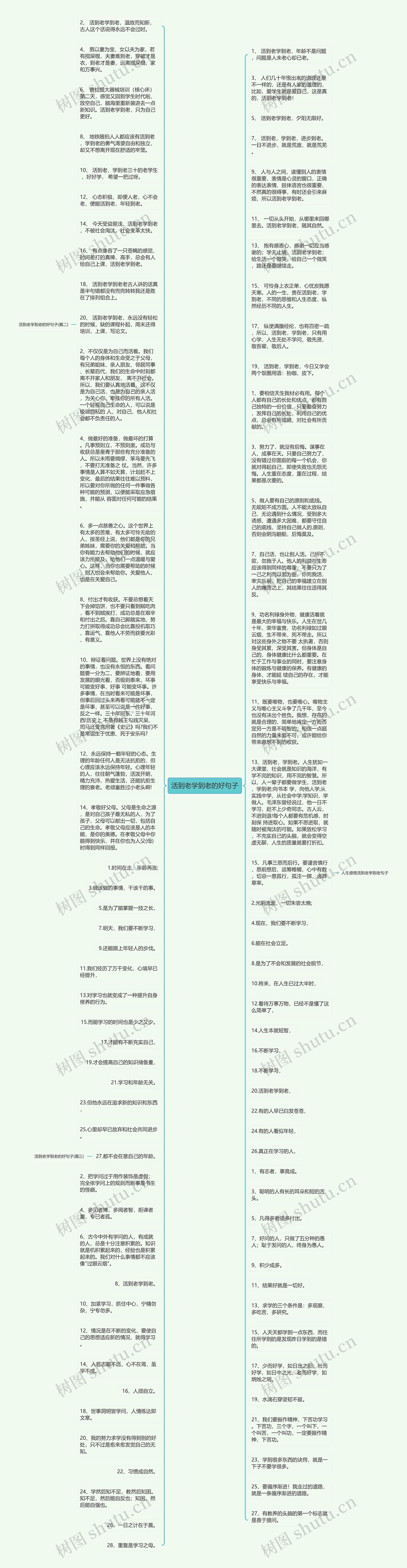 活到老学到老的好句子