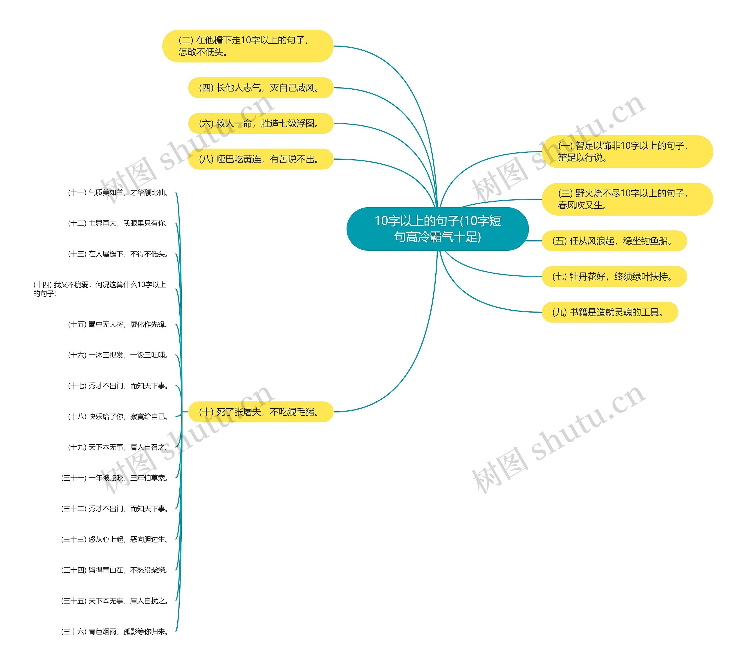 10字以上的句子(10字短句高冷霸气十足) 10字以上的句子(10字短句高冷霸气十足)