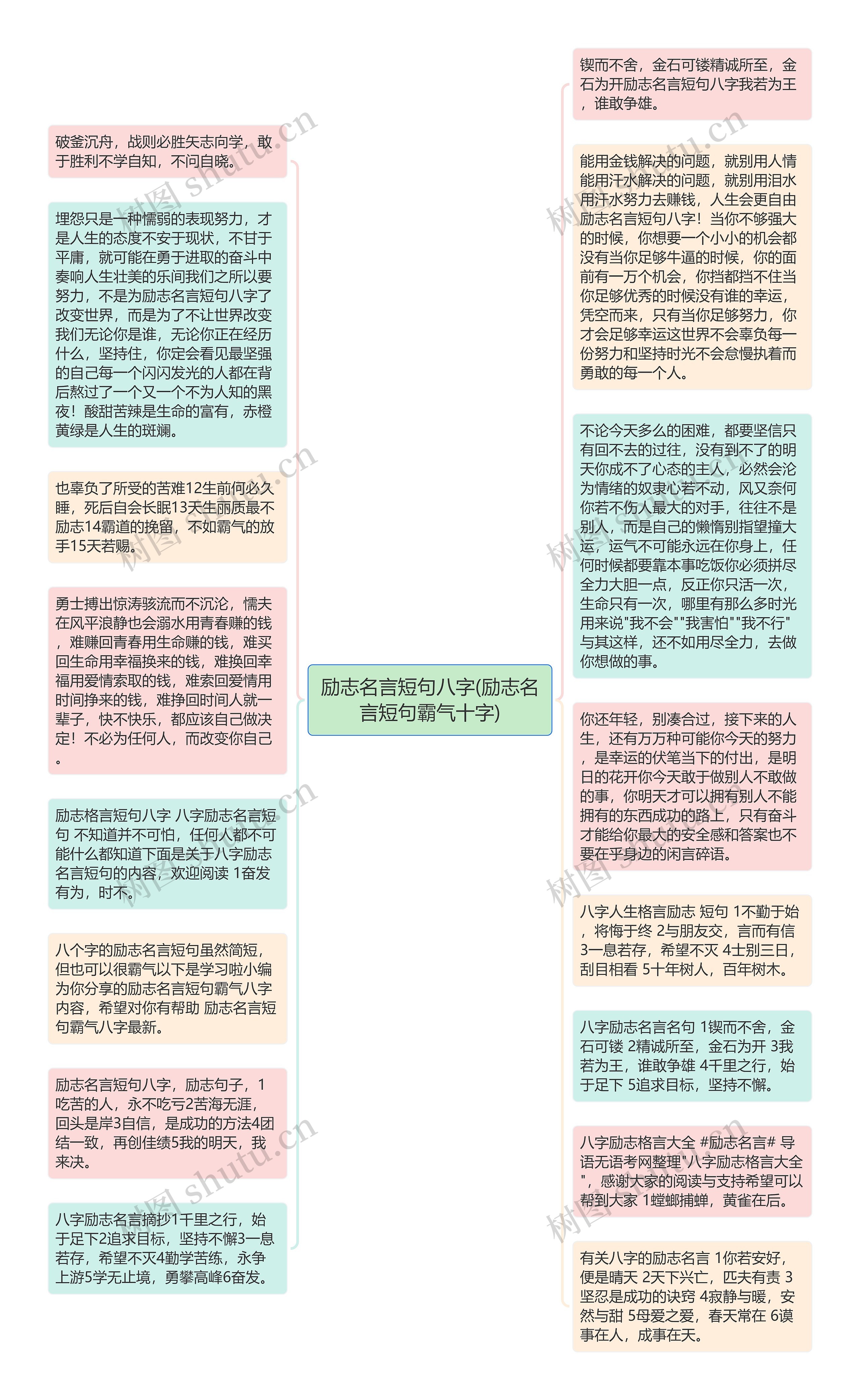 励志名言短句八字(励志名言短句霸气十字)