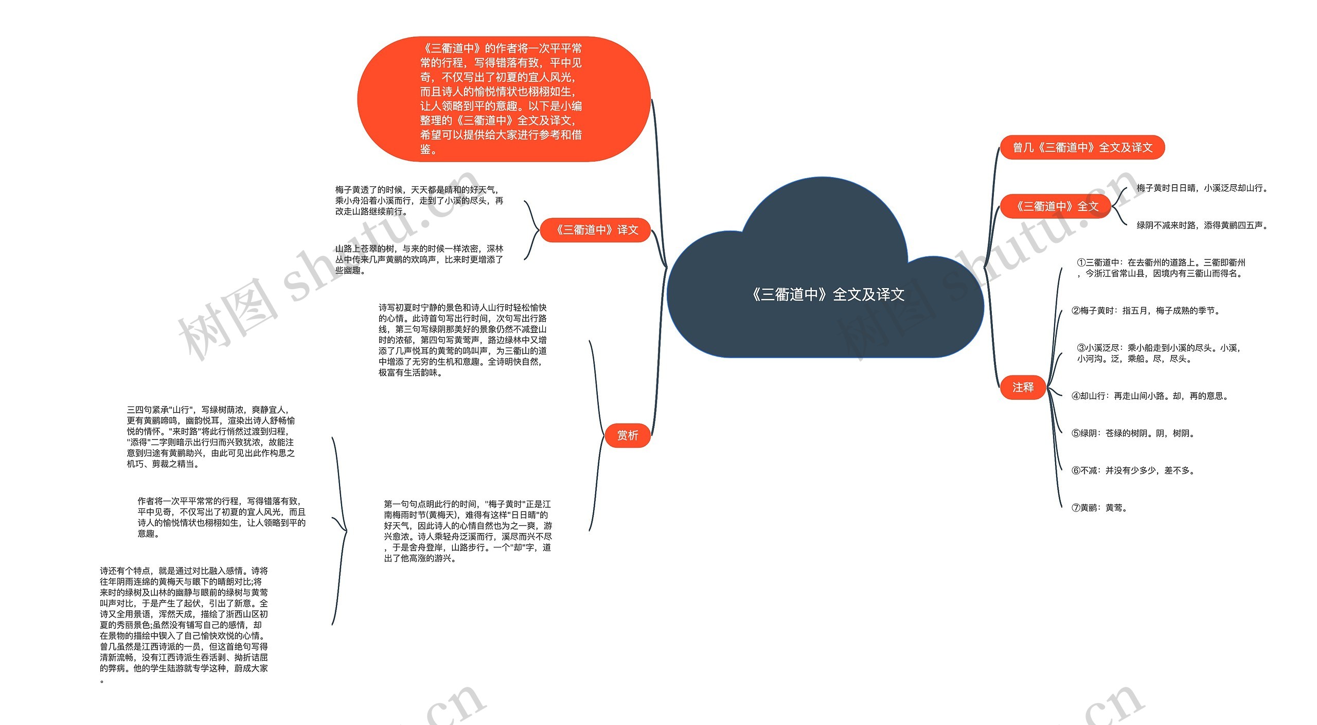 《三衢道中》全文及译文