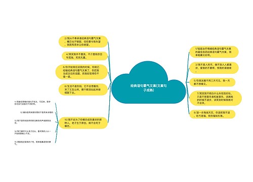 经典语句霸气文案(文案句子成熟)