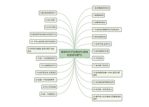 健身的句子经典语句(健身名言短句霸气)