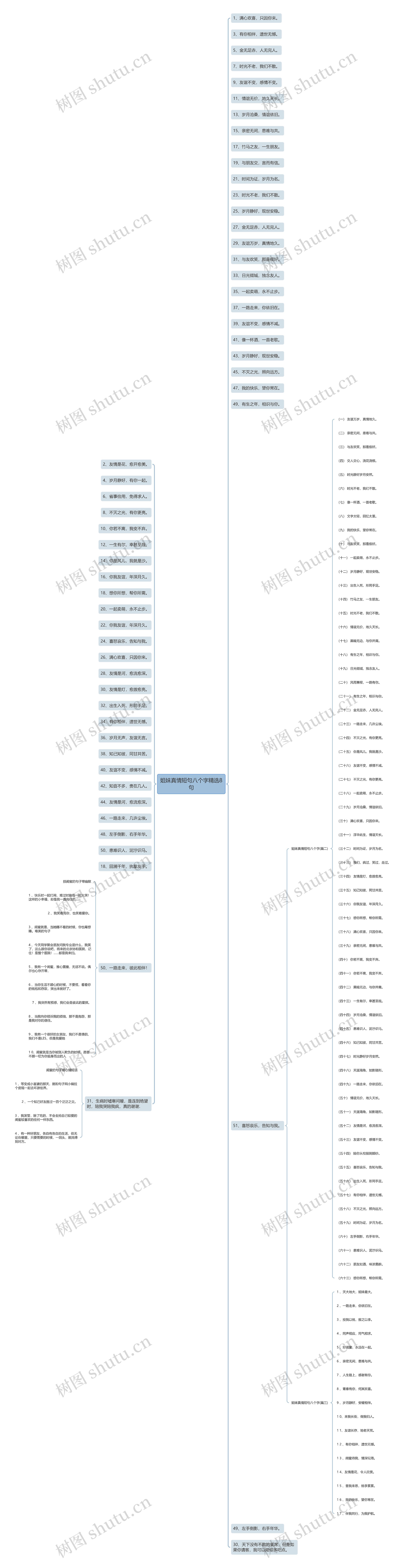 姐妹真情短句八个字精选8句 姐妹真情短句八个字精选8句