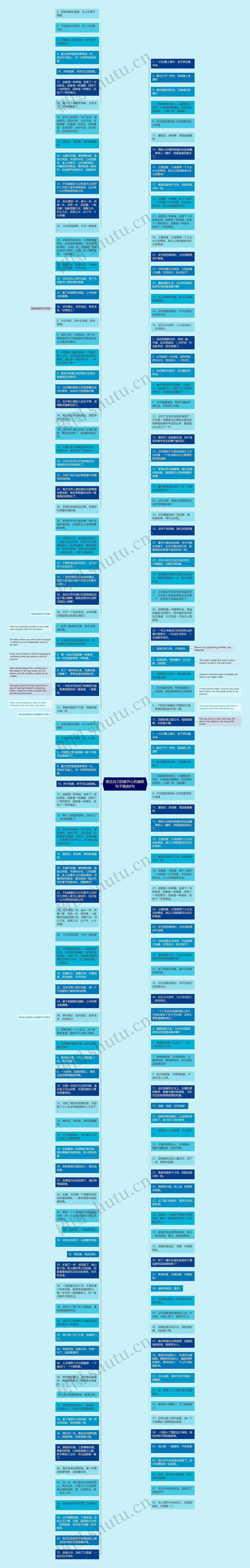 表达自己回家开心的幽默句子精选8句思维导图高清图 表达自己回家开心的幽默句子精选8句思维导图