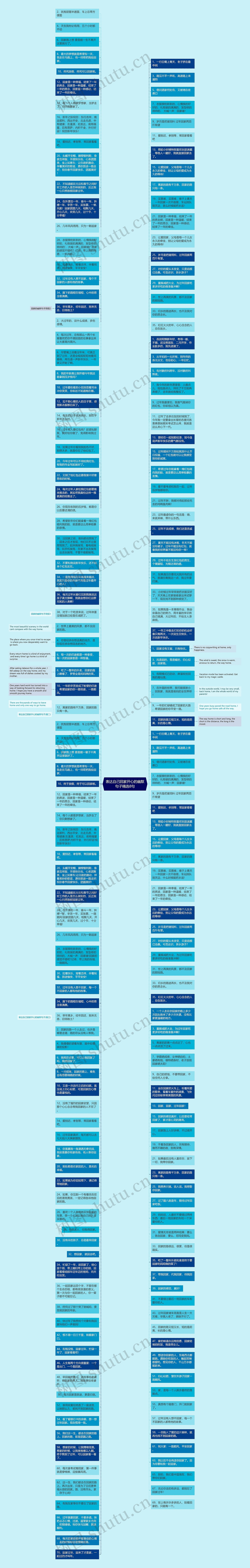 表达自己回家开心的幽默句子精选8句思维导图