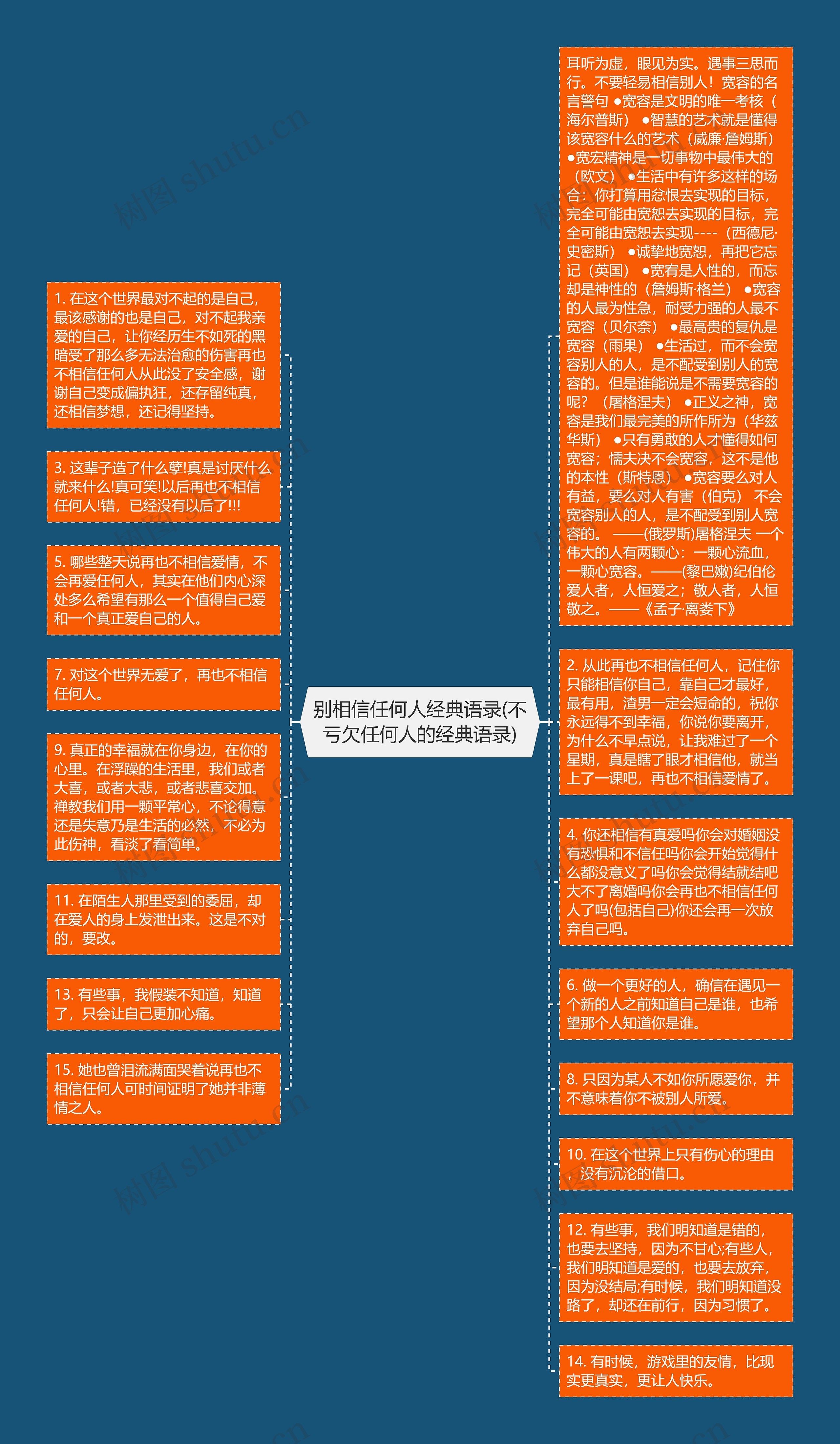 别相信任何人经典语录(不亏欠任何人的经典语录)