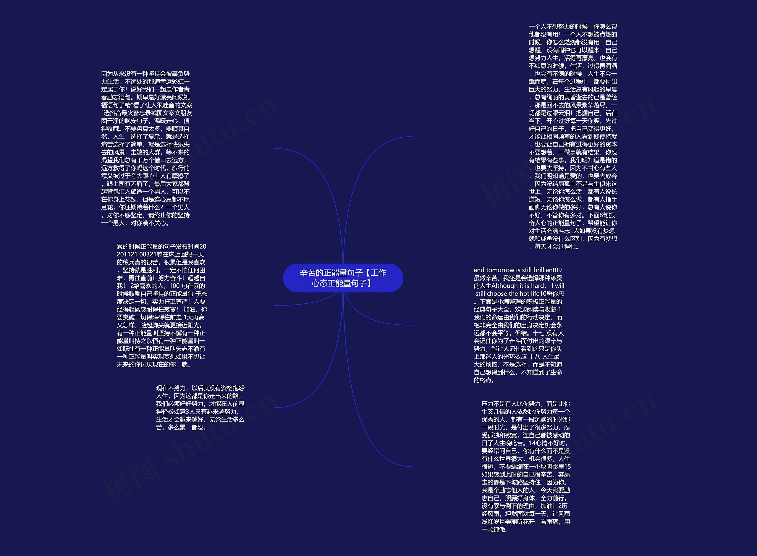 辛苦的正能量句子【工作心态正能量句子】思维导图
