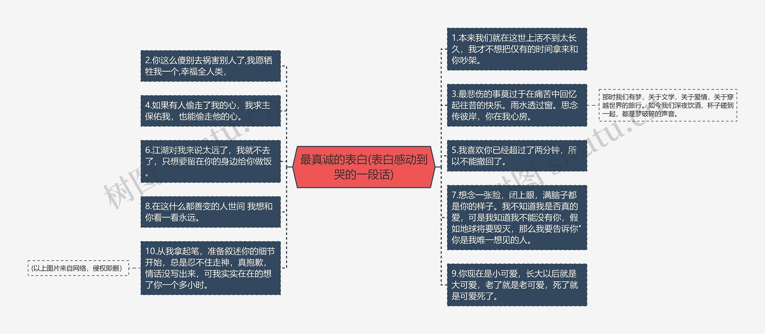 最真诚的表白(表白感动到哭的一段话)