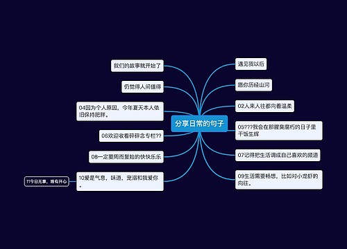 分享日常的句子