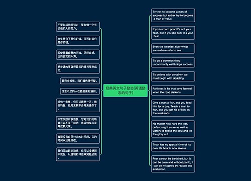 经典英文句子励志(英语励志的句子)