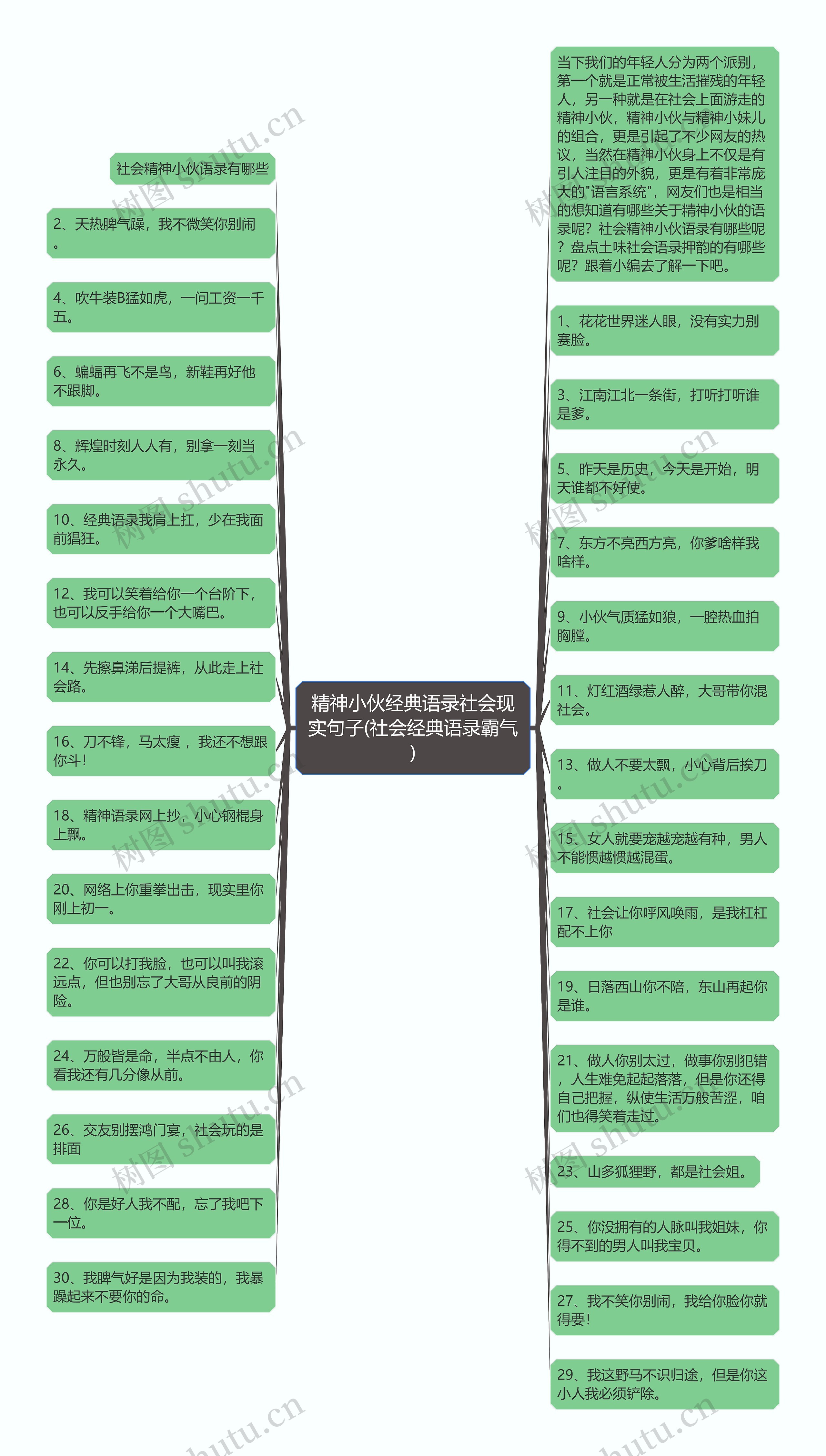 精神小伙经典语录社会现实句子(社会经典语录霸气)