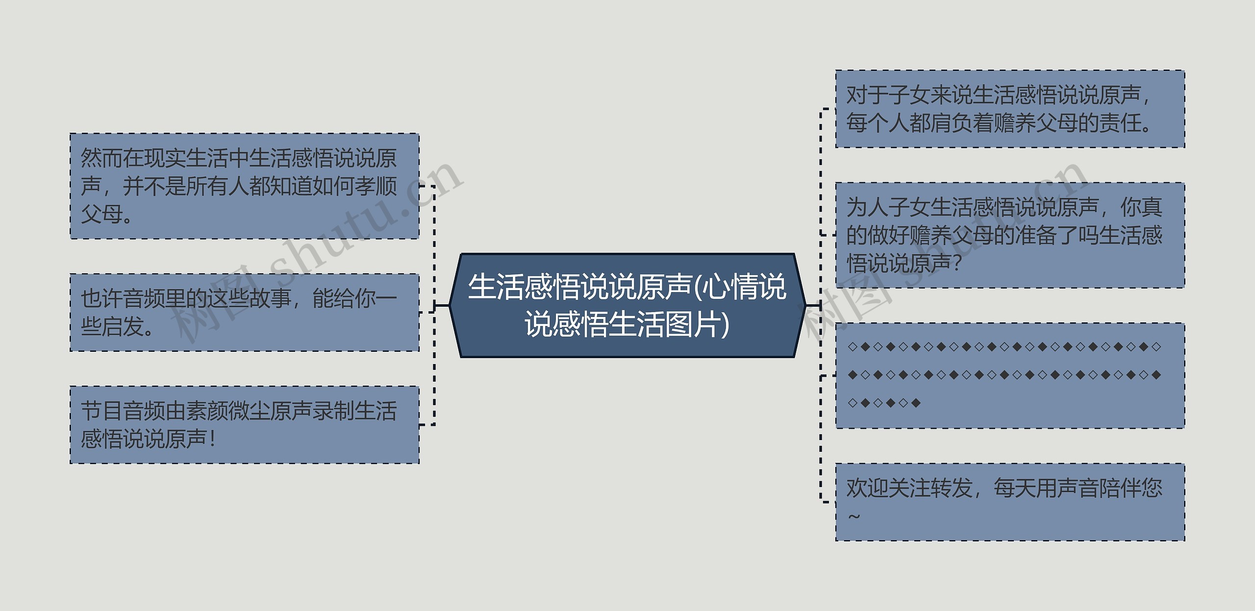 生活感悟说说原声(心情说说感悟生活图片)