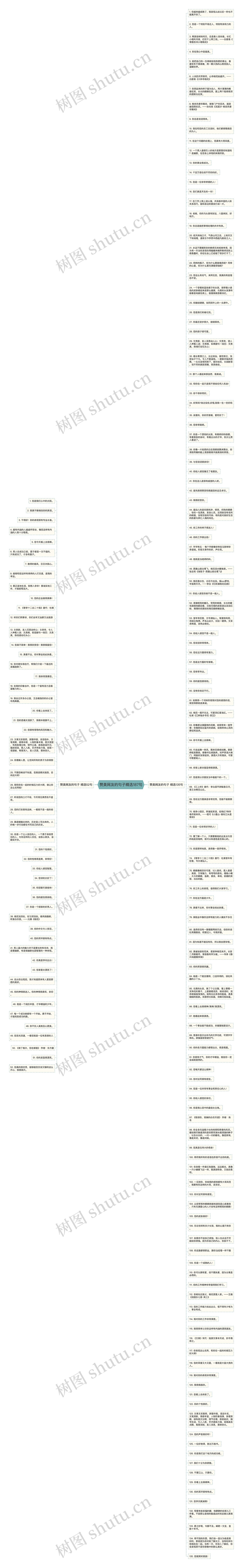 赞美网友的句子精选187句思维导图