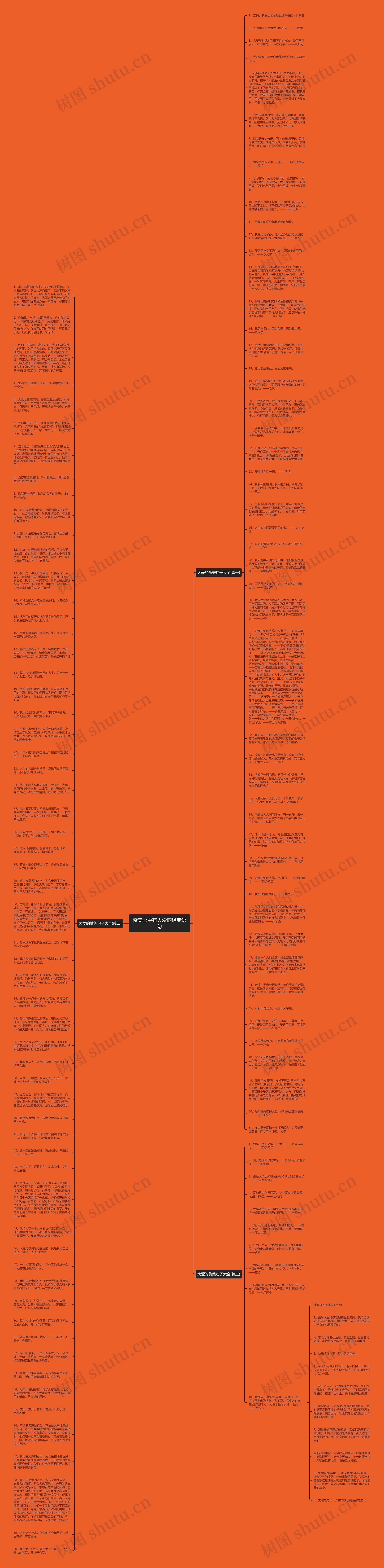 赞美心中有大爱的经典语句思维导图