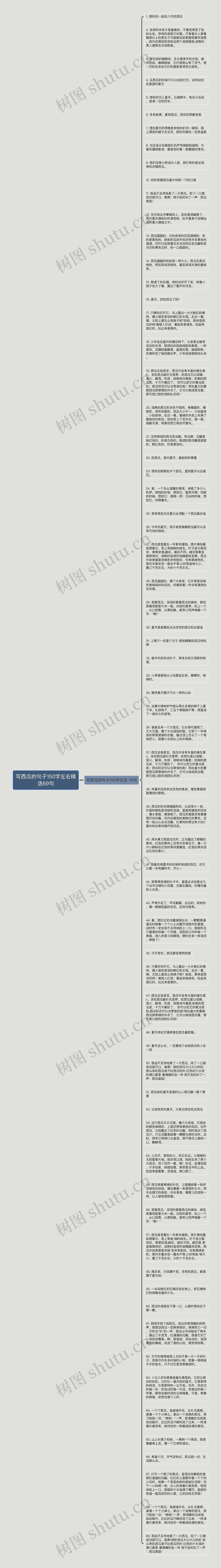 写西瓜的句子150字左右精选69句