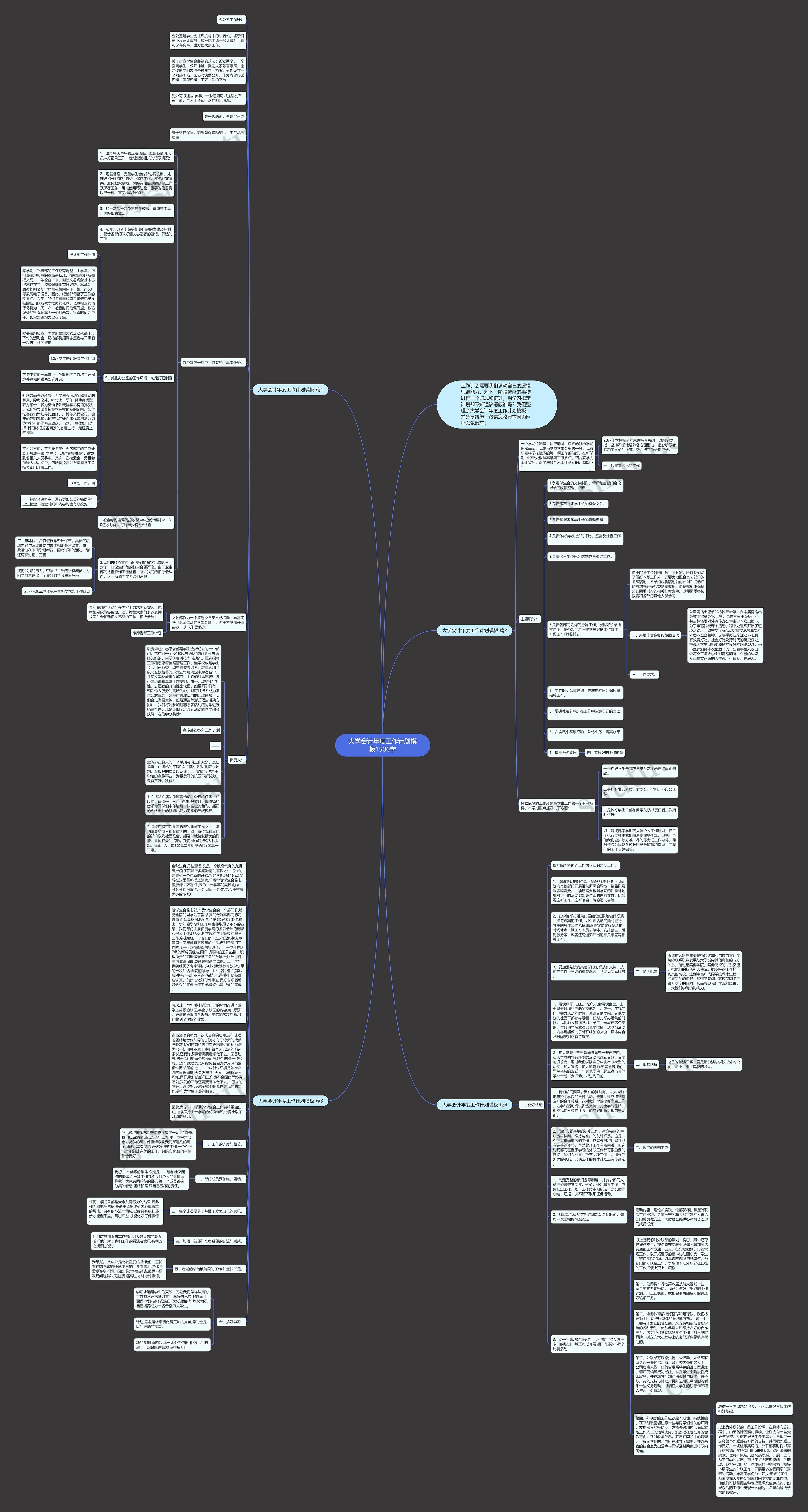 大学会计年度工作计划1500字思维导图