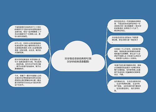 30岁励志语录经典短句(致30岁的经典语录配图)