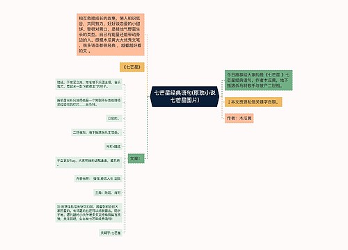 七芒星经典语句(原耽小说七芒星图片)