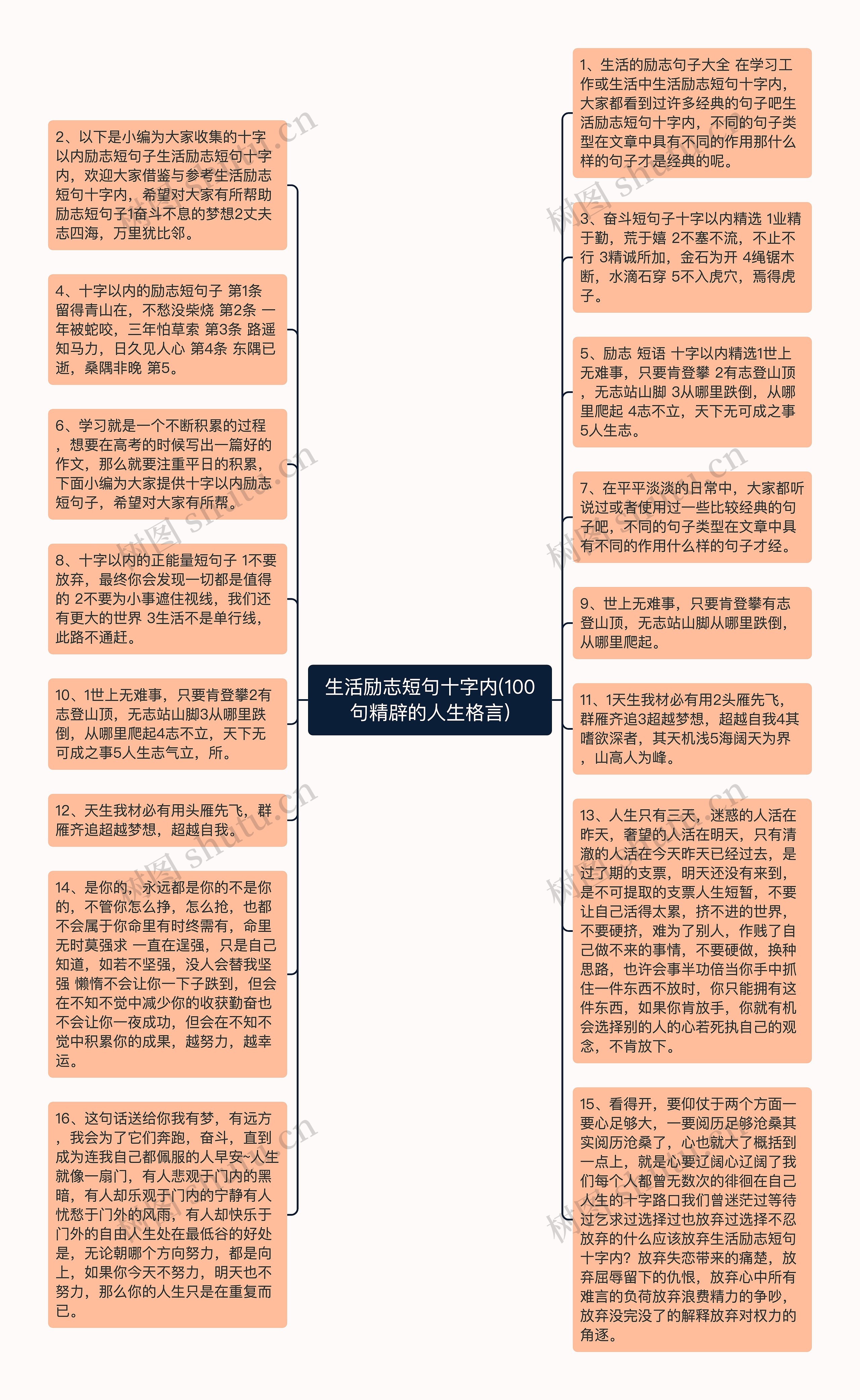 生活励志短句十字内(100句精辟的人生格言)