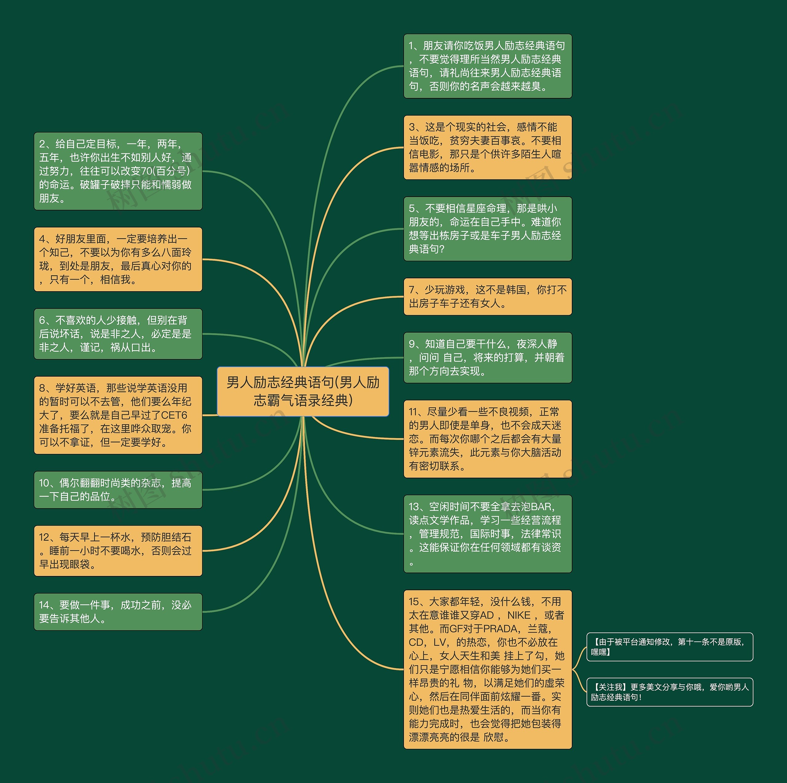 男人励志经典语句(男人励志霸气语录经典)