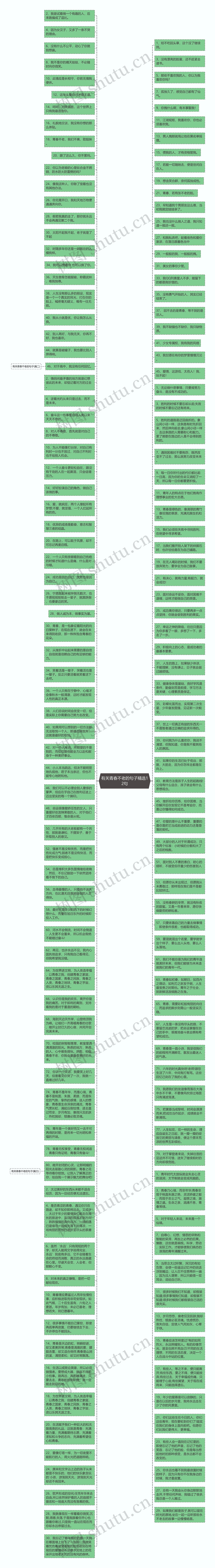 有关青春不老的句子精选12句思维导图