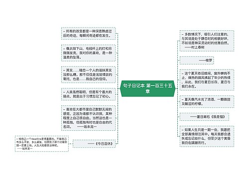 句子日记本 第一百三十五章思维导图