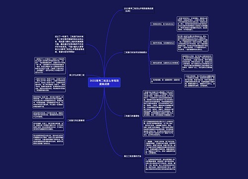 2023高考二轮怎么学高效提高成绩