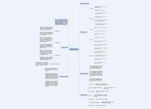 高考数学必备公式 高考数学必备公式