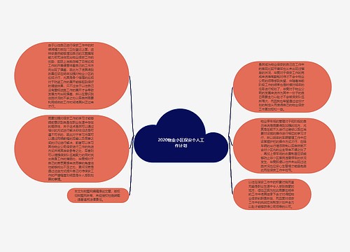 2020物业小区保安个人工作计划