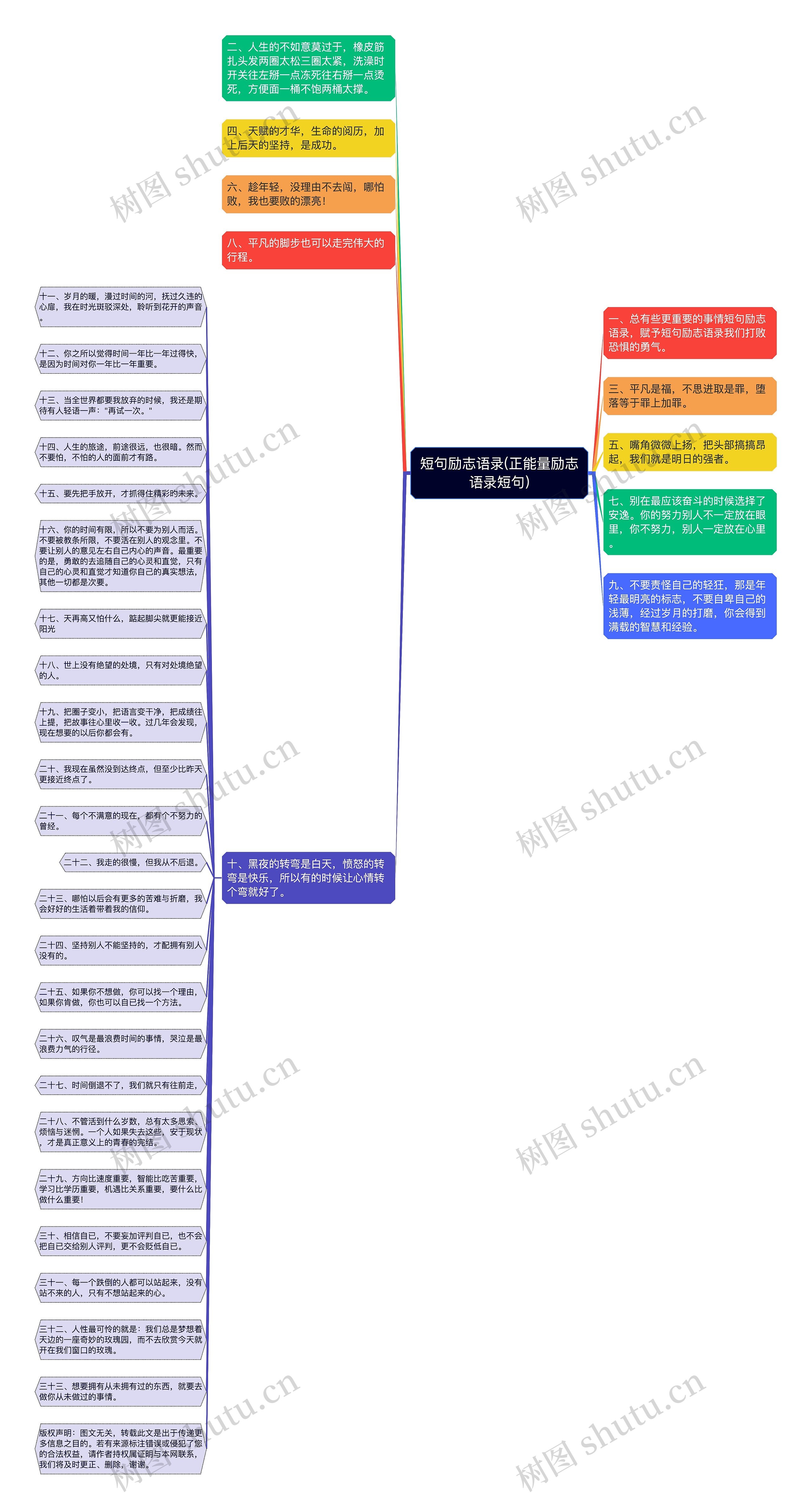 短句励志语录(正能量励志语录短句)