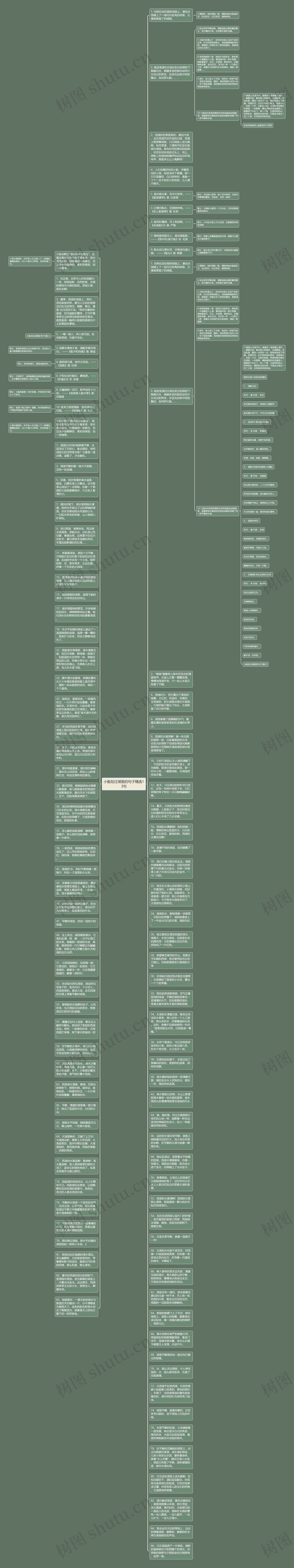 小船划过湖面的句子精选13句思维导图