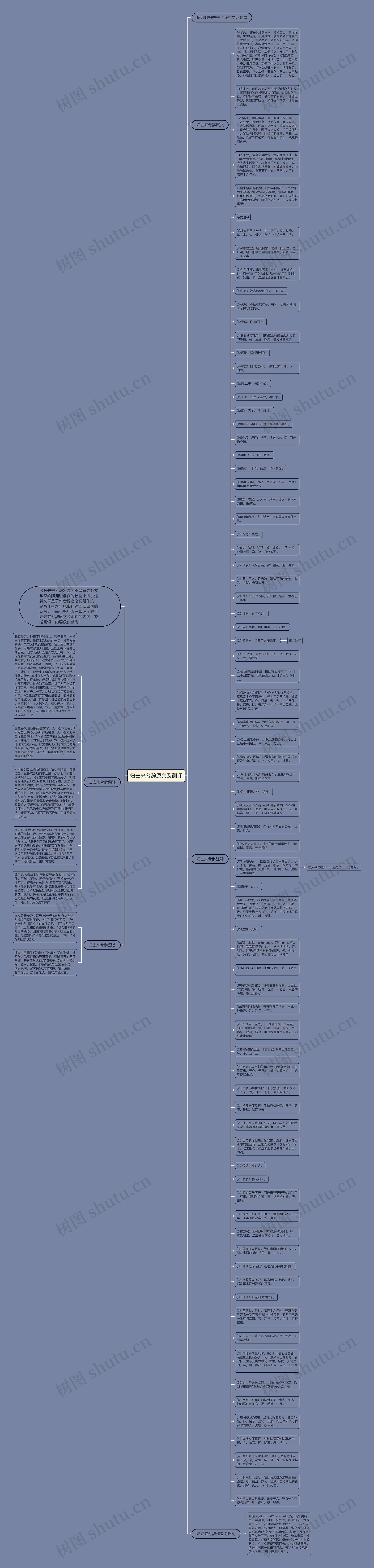 归去来兮辞原文及翻译思维导图
