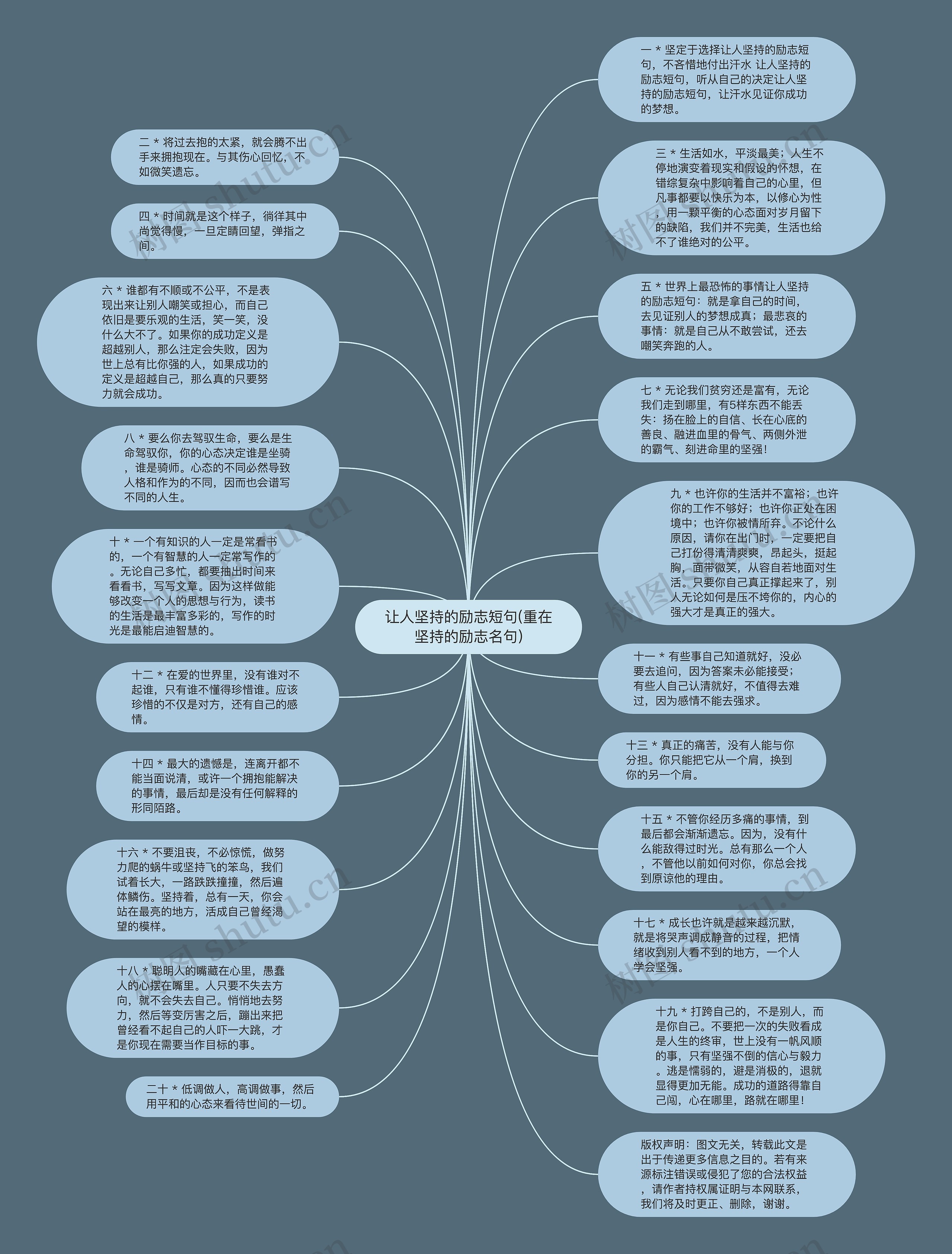 让人坚持的励志短句(重在坚持的励志名句)