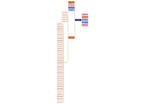 形容自己追求完美的句子精选12句