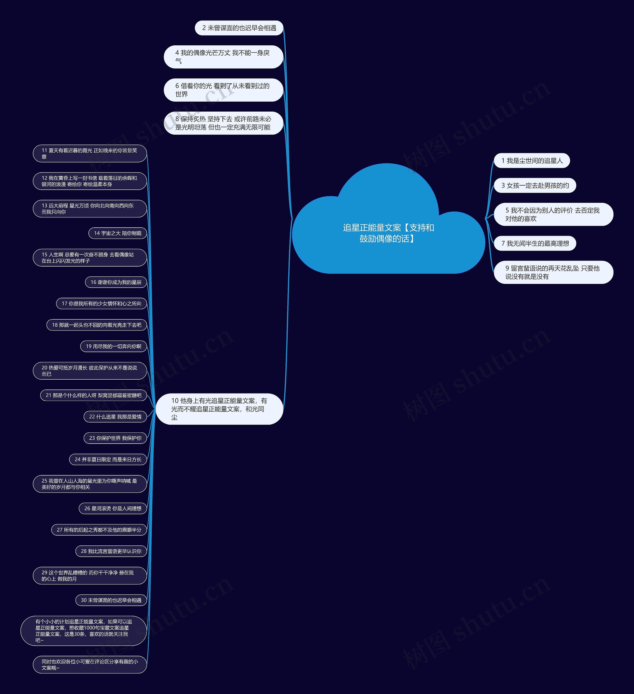 追星正能量文案【支持和鼓励偶像的话】 追星正能量文案【支持和鼓励偶像的话】