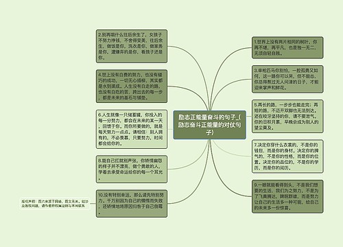 励志正能量奋斗的句子_(励志奋斗正能量的对仗句子)