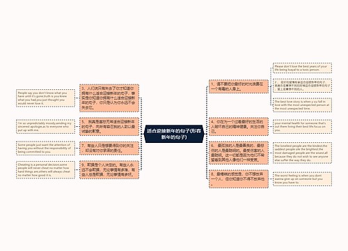 适合迎接新年的句子(形容新年的句子)