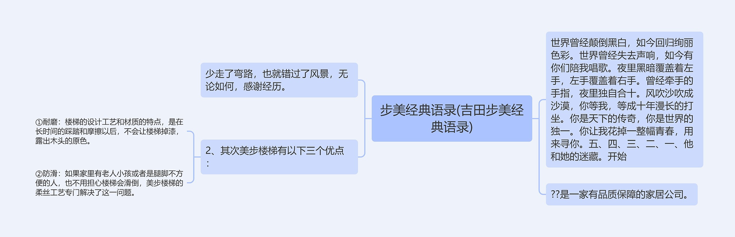 步美经典语录(吉田步美经典语录) 步美经典语录(吉田步美经典语录)