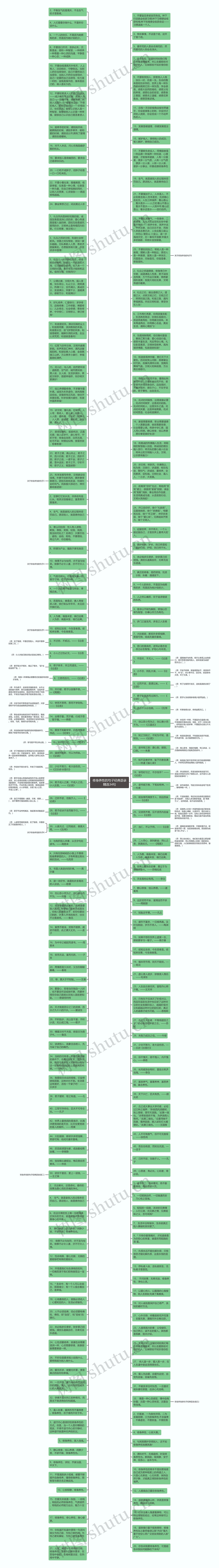 修身养性的句子经典语录精选34句思维导图